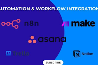 set up n8n automation notion expert make com for your business