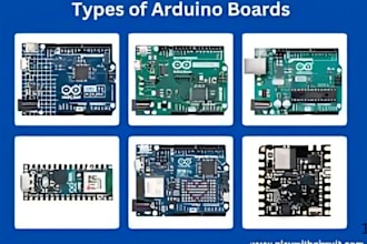 use raspberry pi esp32 nrf52 arduino stm32 for lora wifi mesh ble mesh zigbee
