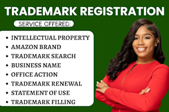 file US trademarks be your licensed trademark attorney copyrights and patent llc