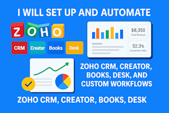 set up and automate zoho CRM, creator, zoho books, desk, and custom workflows