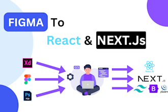 convert the figma design to react js or next js with tailwindcss