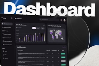 do excel dashboard, excel template, power bi, pivot table vlookup visualization