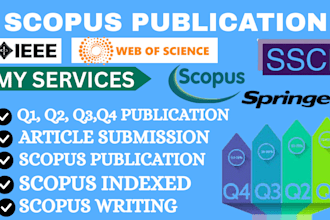 write, format and publish article in q1 to q4 scopus index journal