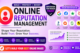 manage your online reputation on clutch, g2, goodfirms
