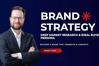 effective brand strategy for any brand, deep market research ideal buyer persona