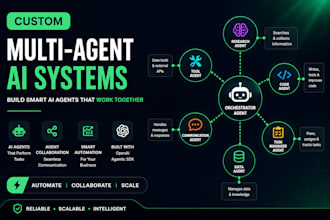build ai agents and multi agent systems for automation