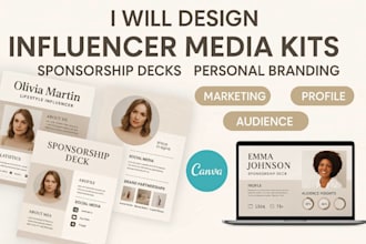 design influencer media kits sponsorship decks personal branding materials