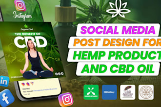 promote your cbd, cannabis, or kratom website with high quality backlinks