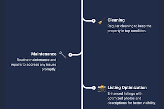 boost airbnb bookings and revenue