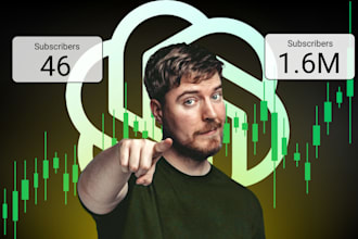 design viral style youtube thumbnails that boost views