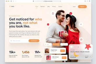 build a perfect dating website, online dating, photography website