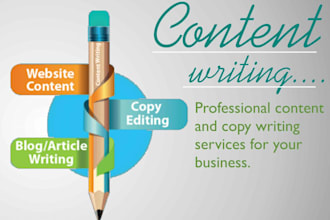 create fun and fictional blogs