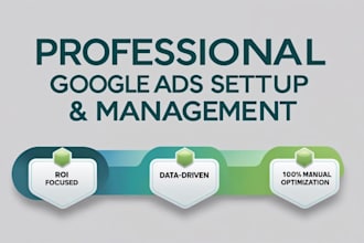 professionally setup and manage your google ads campaigns to drive real results
