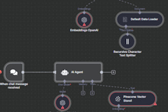 provide rag system google drive  openai pinecone n8n template