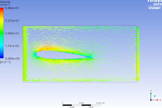 do cfd analysis in ansys fluent