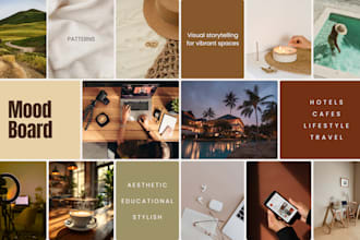 create your brand strategy and brand guidelines
