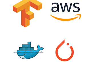 build machine learning models for your business