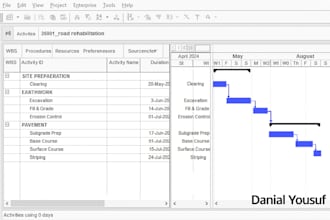 load and structure your project data in primavera p6
