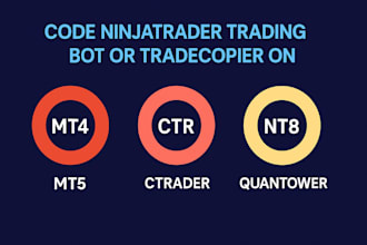 code ninjatrader trading bot or tradecopier on mt4, mt5, ctrader, quantower, nt8