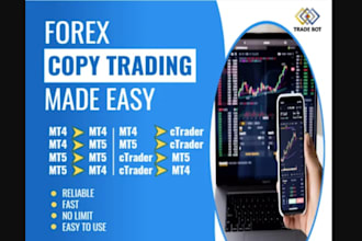 build copy trading bot, forex trading bot, mt4, telegram copy trade bot, mt5