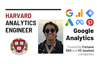 be your harvard trained analytics expert