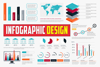 do infographic design, flowchart, infographic, graphic design and flow chart