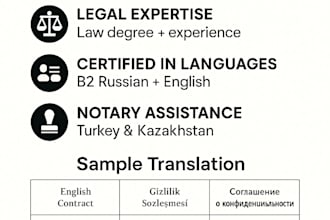 legal document translation en,tr,ru with notary help tr,kz