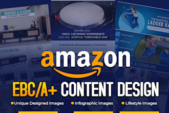 design amazon ebc enhanced brand content a plus content