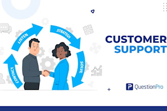 be your remote customer success manager or support expert