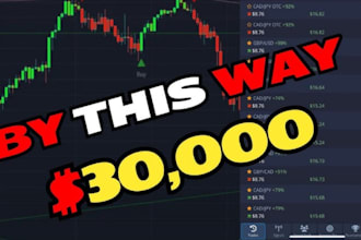 deliver fast profitable arbitrage crypto trading bot, ai crypto bot, memecoin