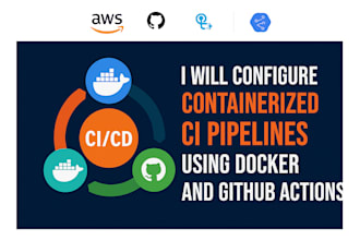 configure containerized ci pipelines using docker and github actions
