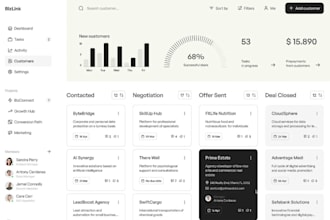 software developer, crm, pos, erpnext, odoo crm, wms, lms, hrm, lms, saas,