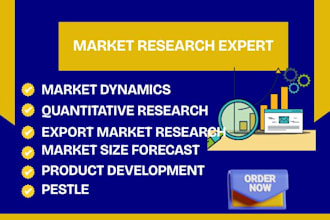 product development,market dynamics,export market research,quantitative research
