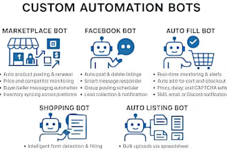 build facebook posting bot automated shopping bot marketplace bot messenger