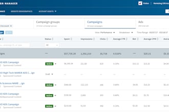 do b2b lead generation use apollo and linkedin sale navigator targeted leads