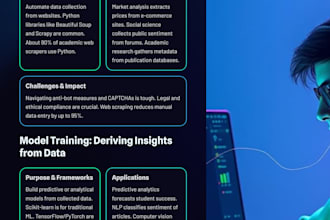 provide expert help with university projects model training and web scraping