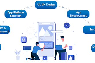 mobile app development ios app android app as flutter mobile app developer