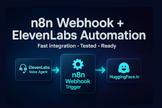 add n8n webhook trigger on elevenlabs support agent with huggingface automation