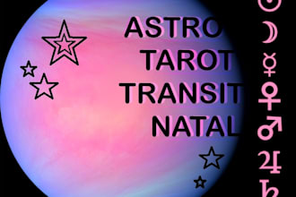 read free tarot cards on career astrology readings