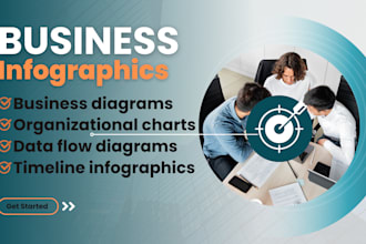 do infographic design, flowchart, diagram, org chart, workflow, and powerpoint