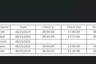 create a professional employee attendance tracker in excel