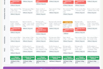create personalized meal plans and workout schedules for you