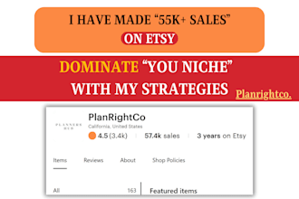 brand your etsy shop, design digital product, digital planner, listing, etsy SEO