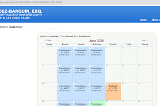 foreclosure, taxdeed and pre foreclosure property search