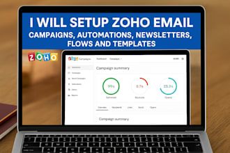 setup zoho email campaigns, automations, newsletters, flows and templates