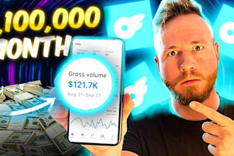 gain genuine paying subs for fanvue promotion ai fanvue promotion twitter ads