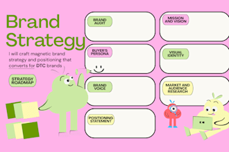 create a brand strategy and positioning blueprint