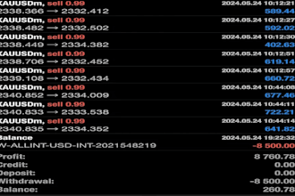 deliver lifetime profitable forex trading robot, forex trading bot, gold ea