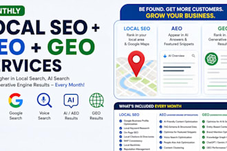 provide monthly GEO, aeo, and local SEO backlink