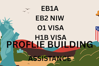 create and publish original research articles aligned with eb1 standards